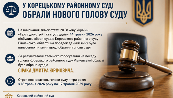 У Корецькому районному суді обрали нового голову суду
